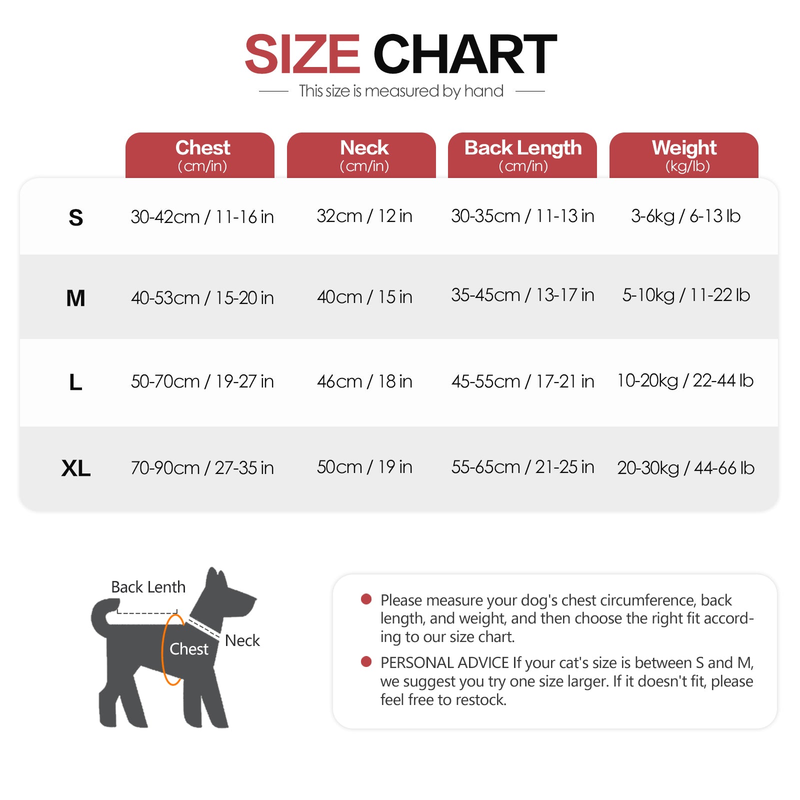 Dog Abdominal Rehabilitation Suit, 1 Count Comfortable Dog Surgical Suit, Female and Male Sterilization Jumpsuit for Postoperative Care, with Straps